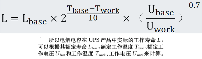 UPS散熱風(fēng)扇